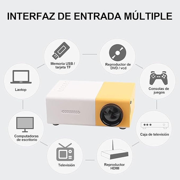 "PROYECTOR MINI VIVIDMAX™ 1080P HD"